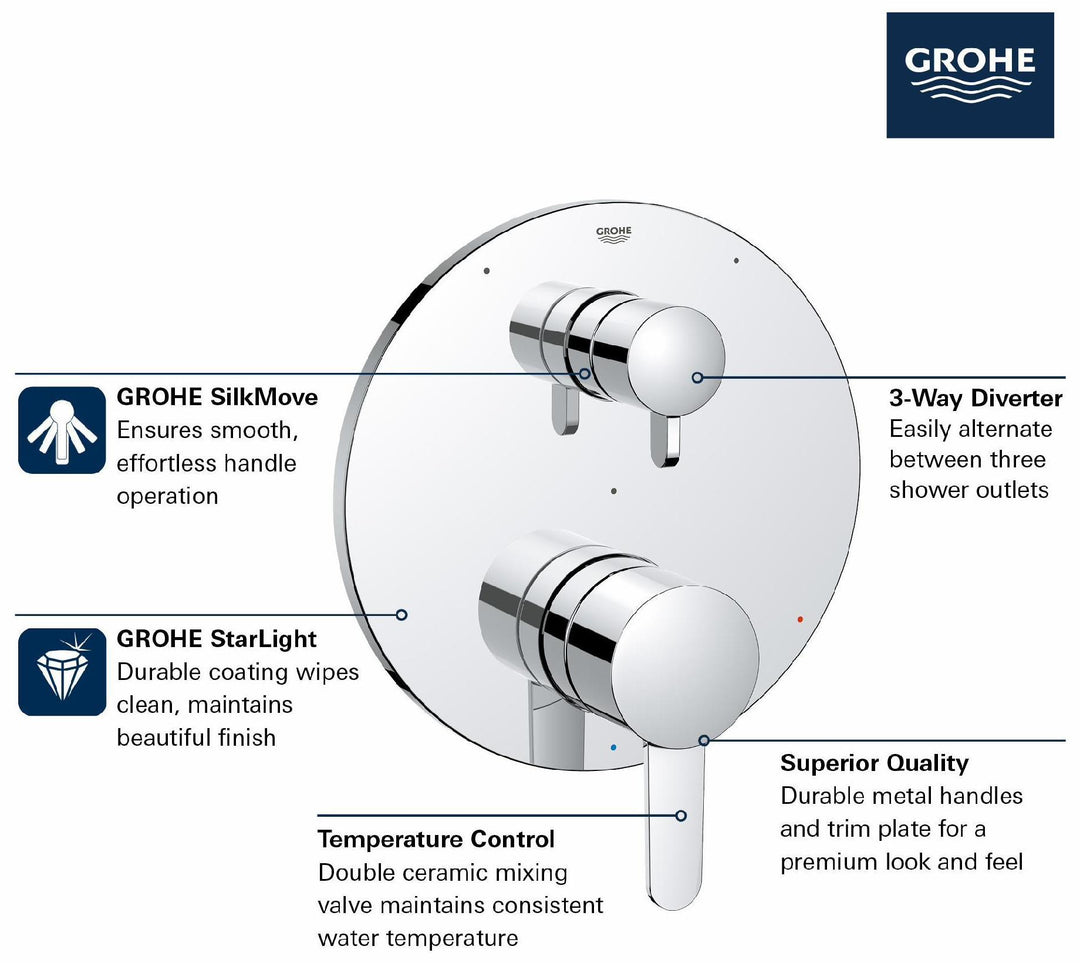 29425EN0 product image.