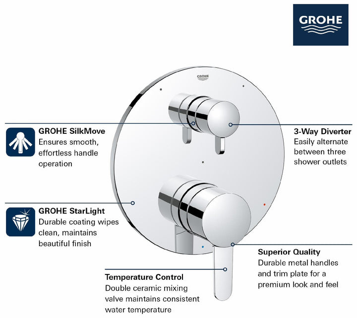 29425EN0 product image.