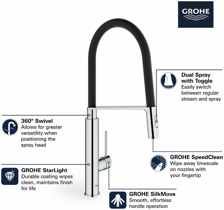 31492DC0 product image.