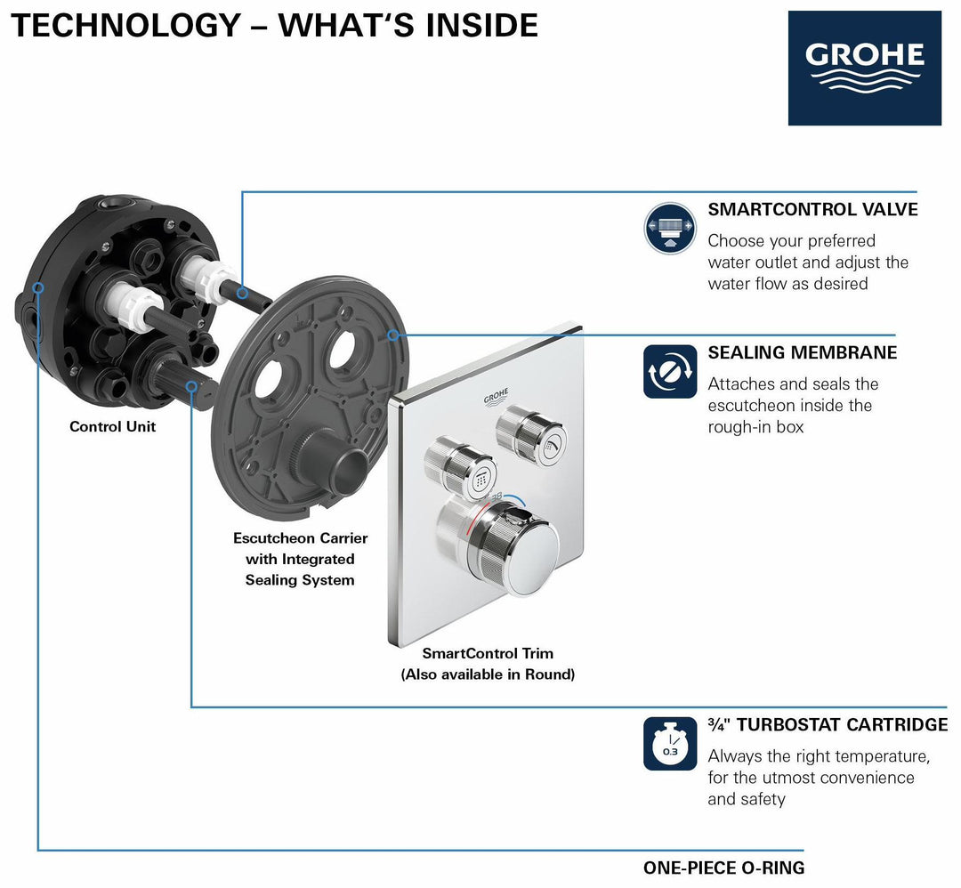 29141GN0 product image.