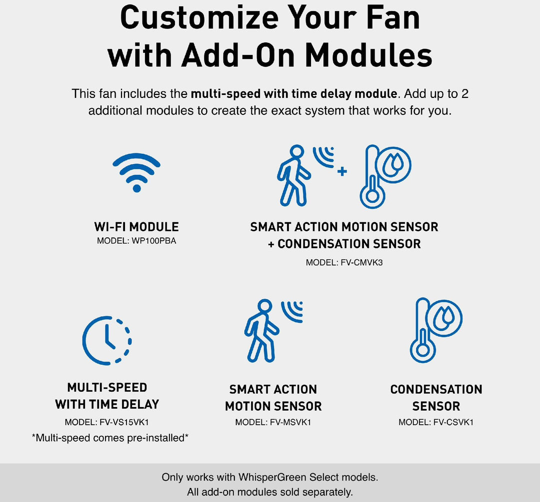 FV0511VKS3 product image.