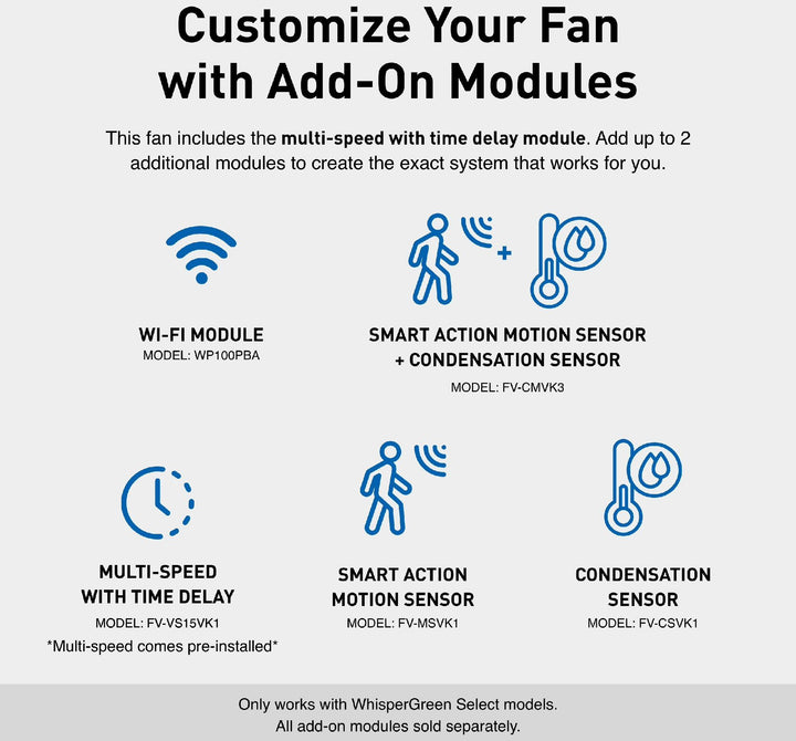 FV0511VKS3 product image.