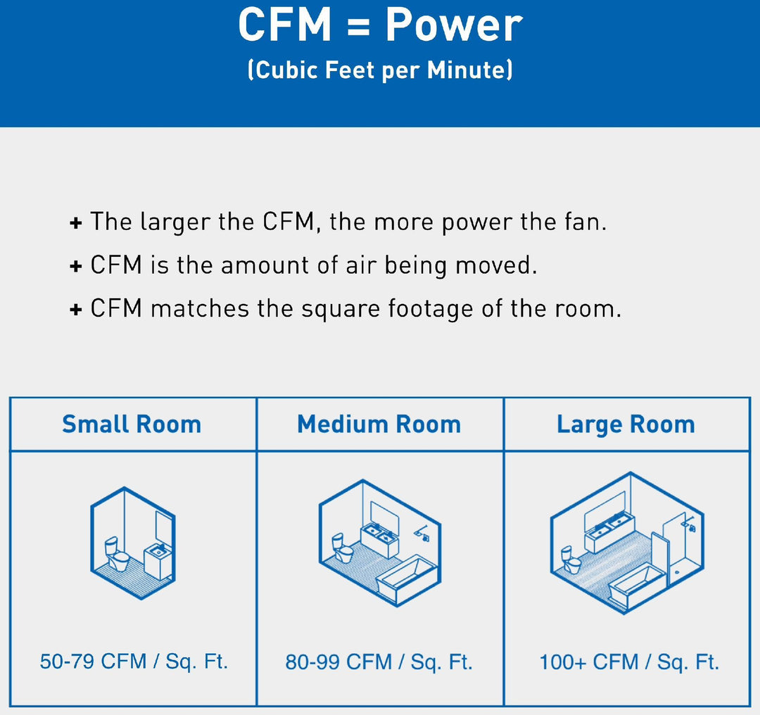 FV0511VKS3 product image.