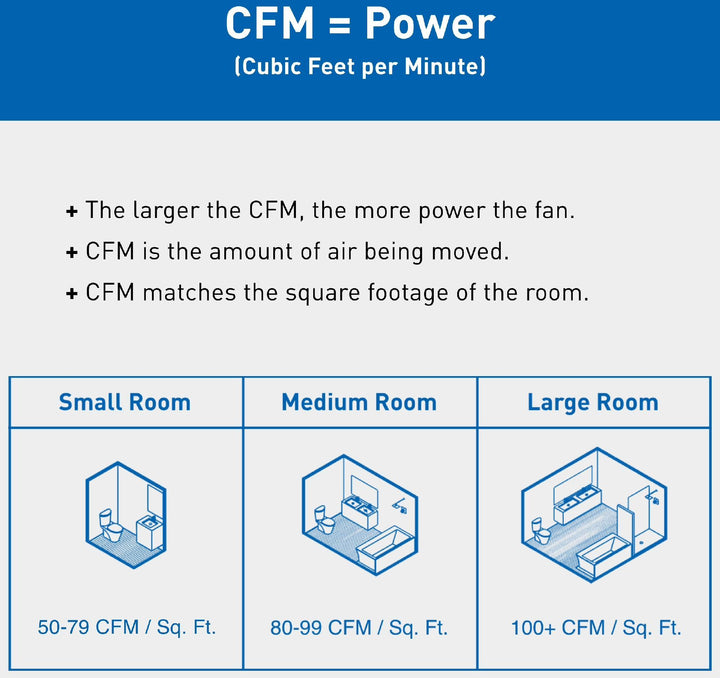 FV0511VKS3 product image.