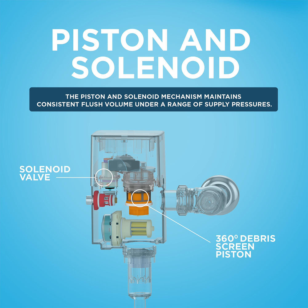 TET3LB32#SS product image.