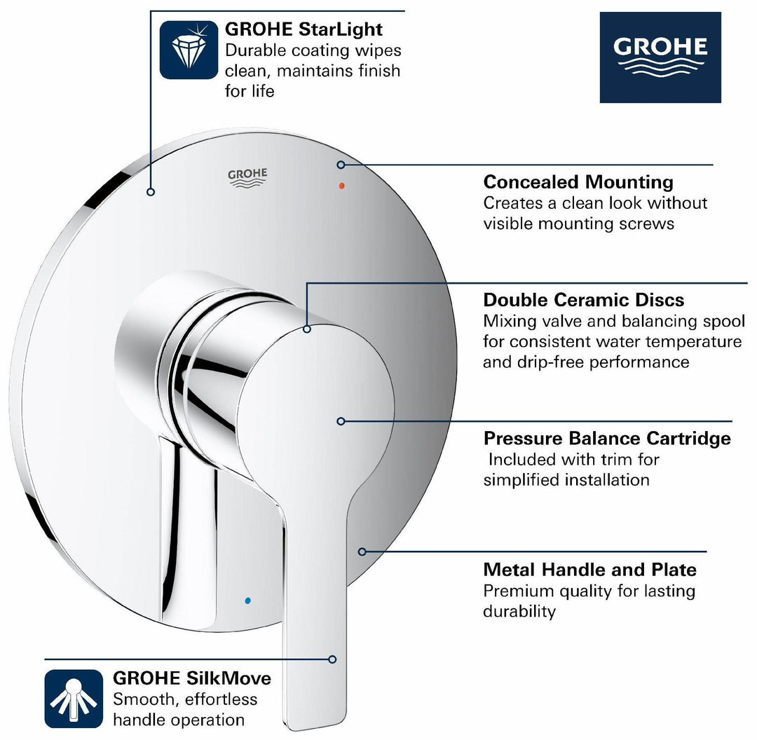 29330GN0 product image.