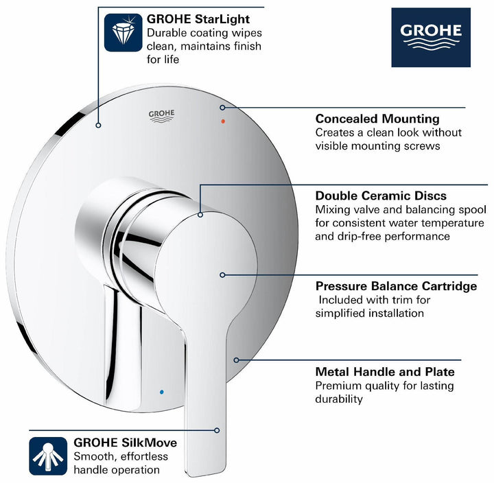 29330GN0 product image.