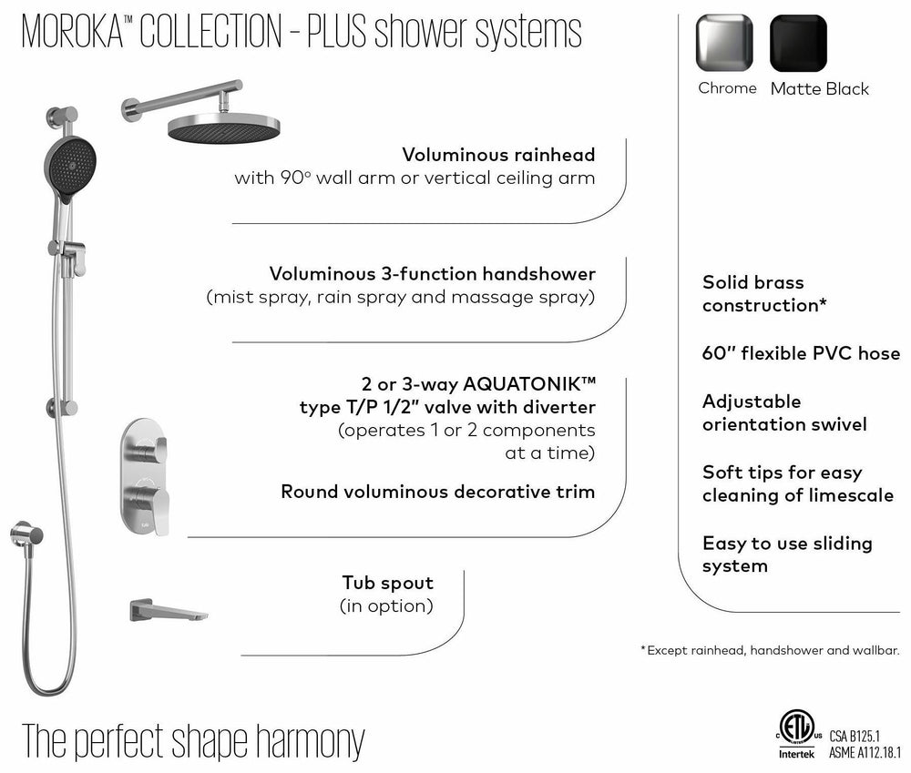 BF1926-110-101 product image.