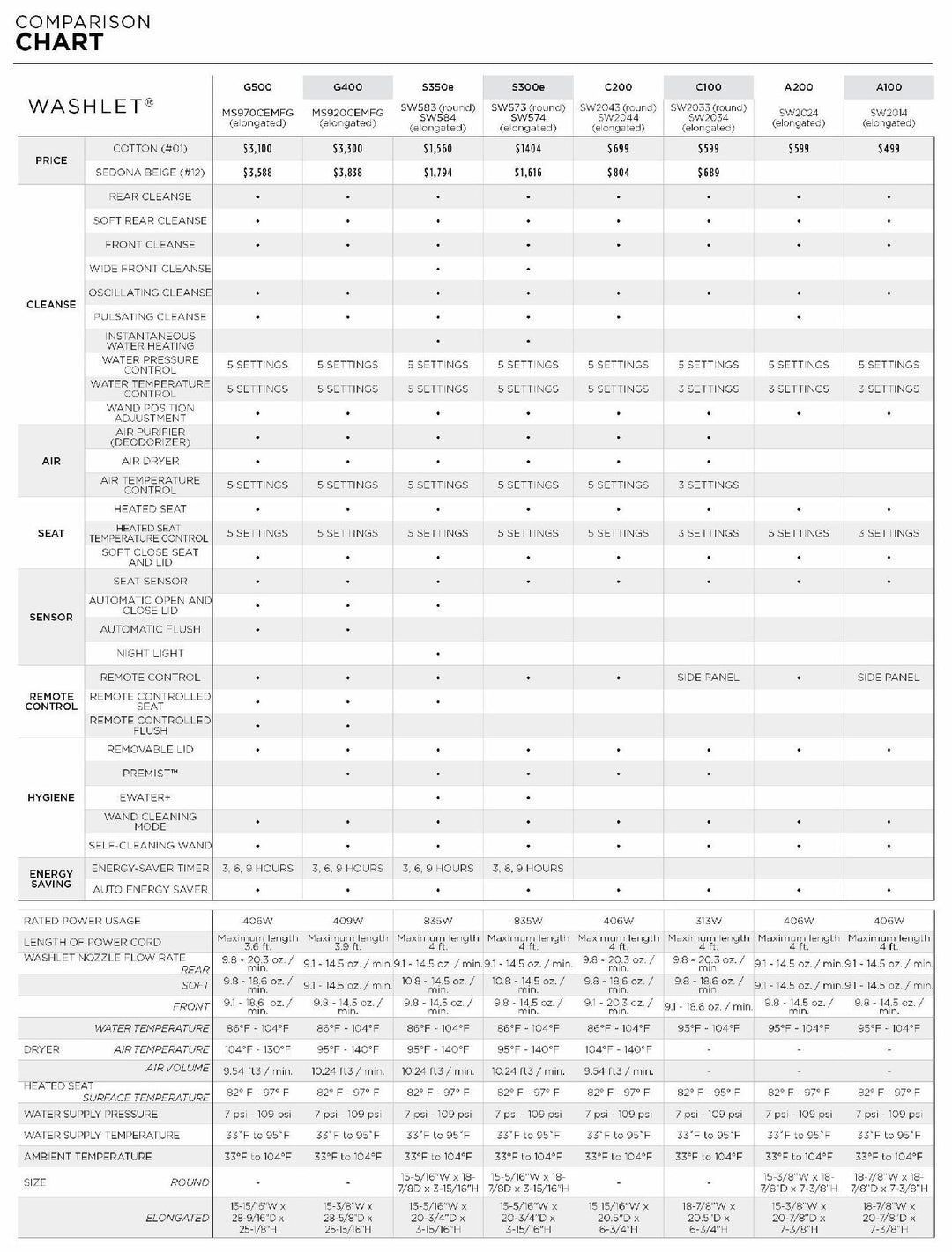 SW583#01 product image.