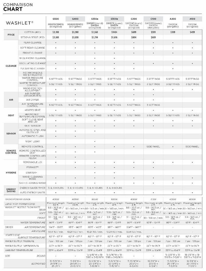 SW583#01 product image.