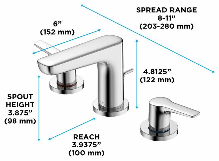 TLG03201U#PN product image.
