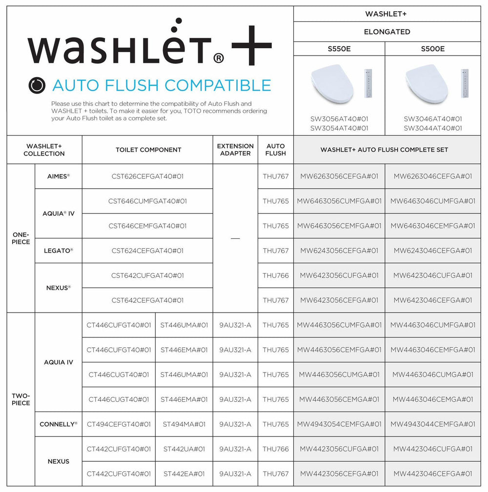 THU767 product image.