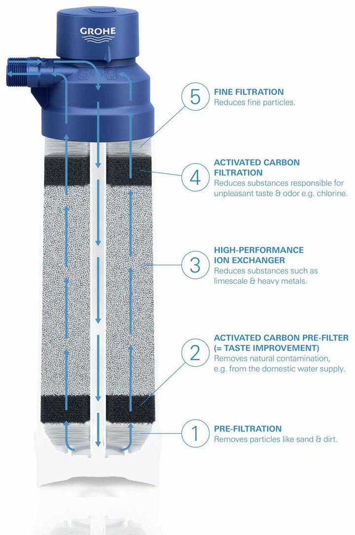 40430001 product image.