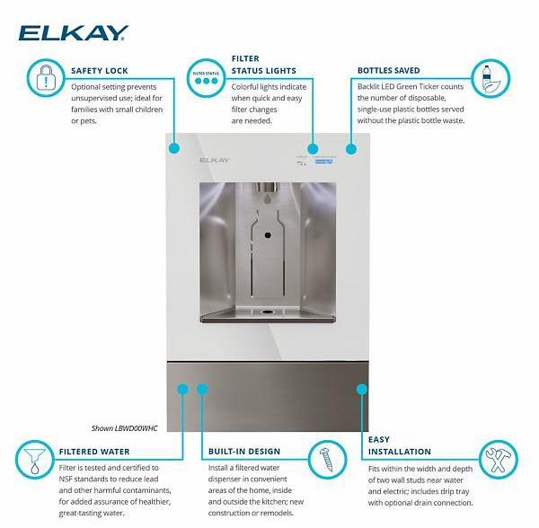 LBWD00WHC product image.