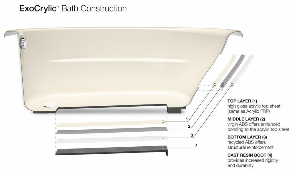 1947-GHRF-0 product image.