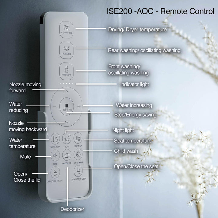 ISE200AOC product image.