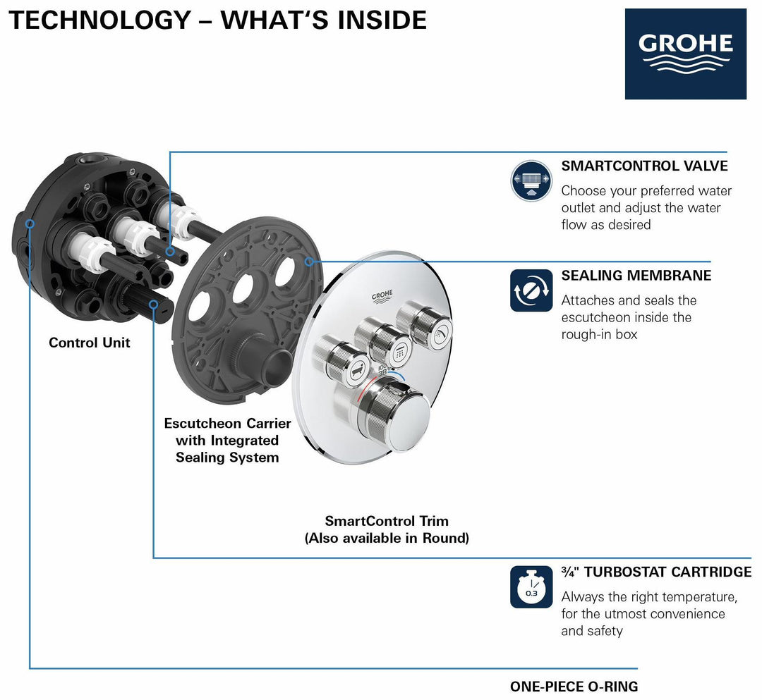29138EN0 product image.
