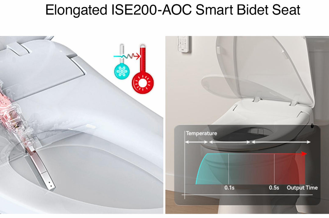 ISE200AOC product image.