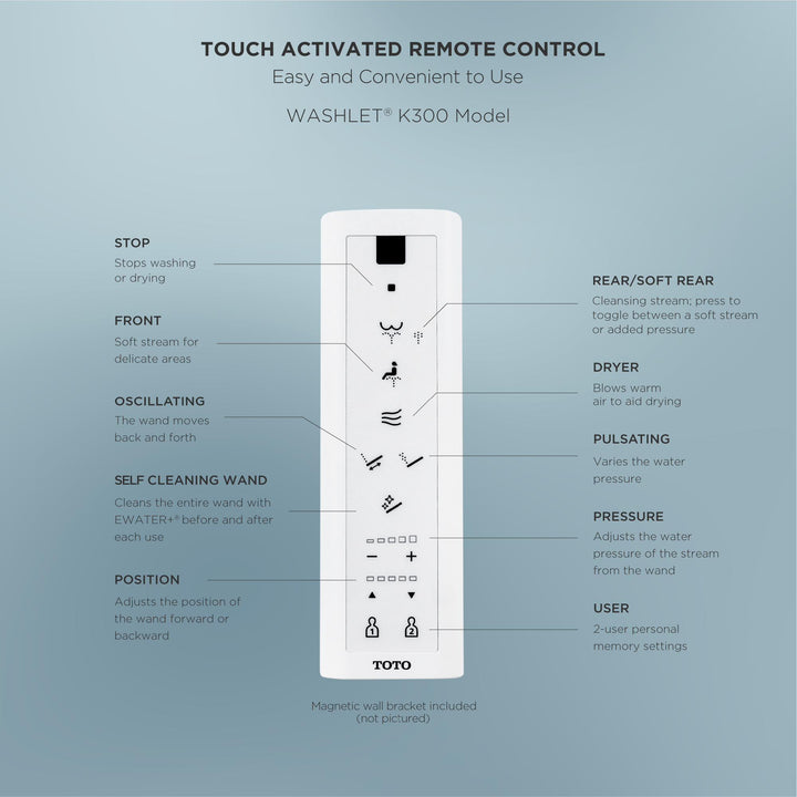 SW3036R#12 product image.