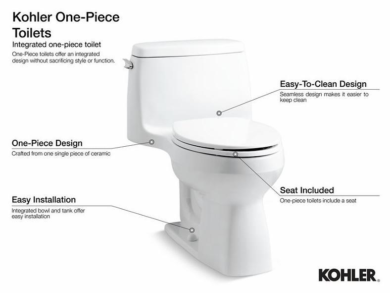 3946-RA-96 product image.