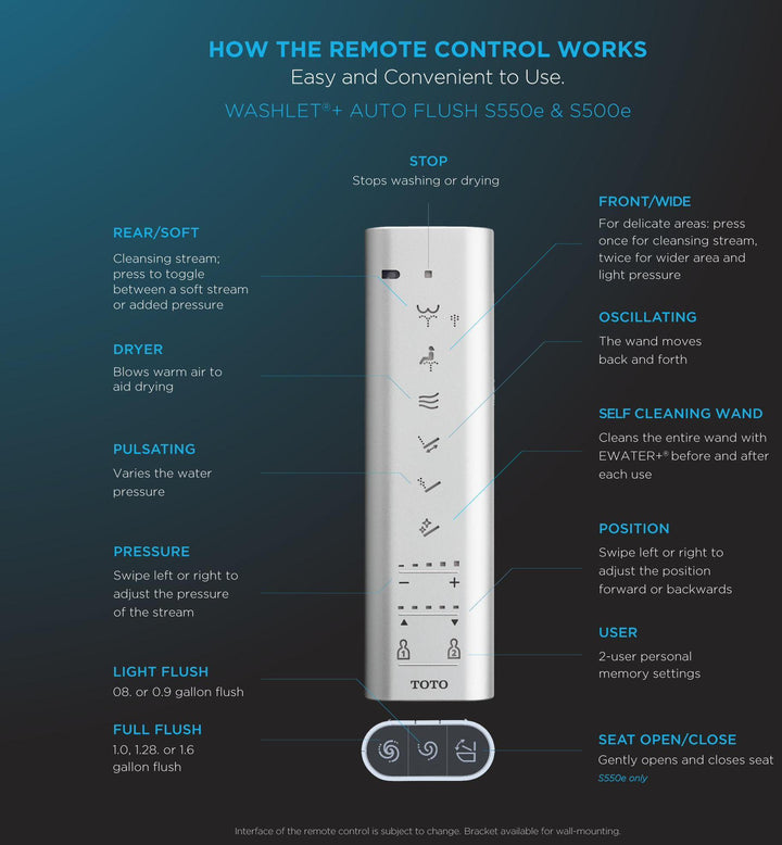 SW3044AT40#01 product image.