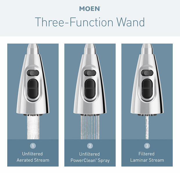 F9126 product image.