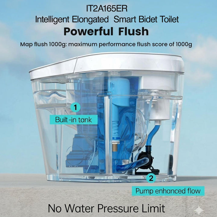 IT2A165ER product image.