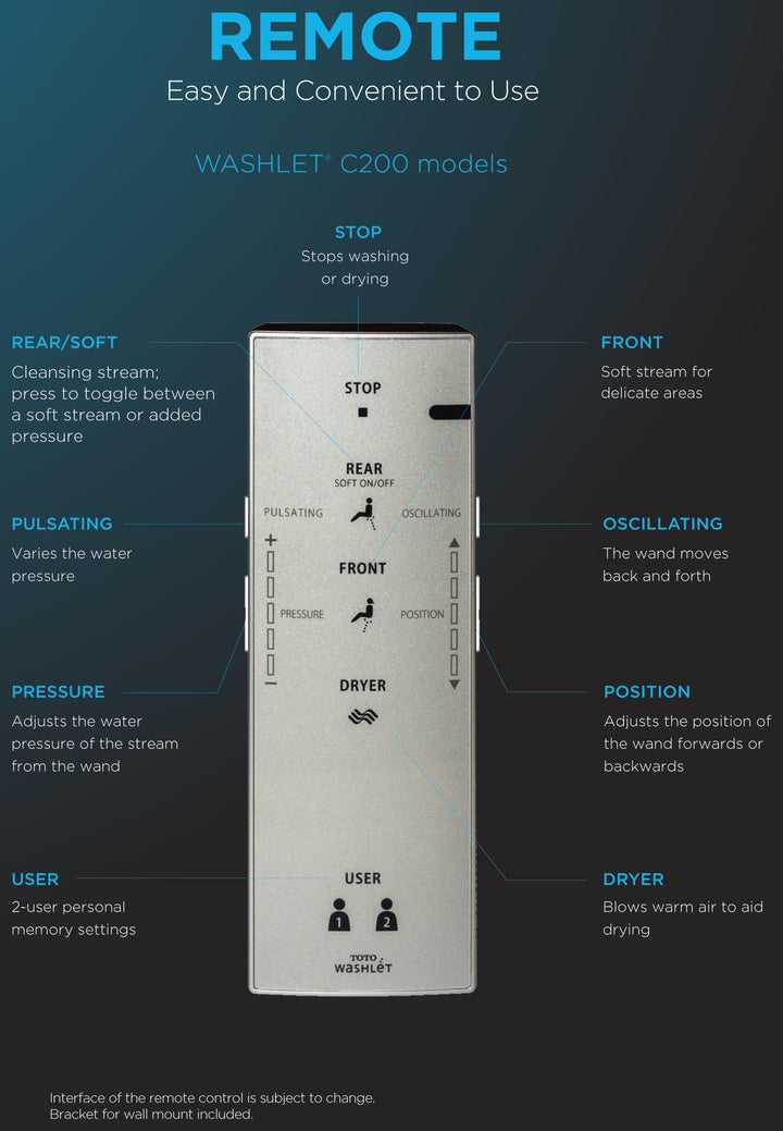 THU9852 product image.