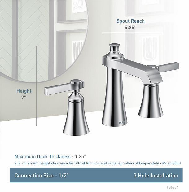 TVS6984 product image.