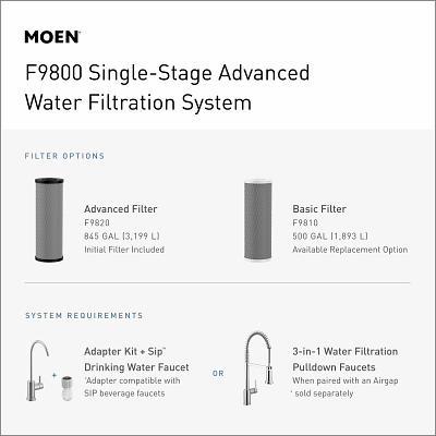 F9800 product image.