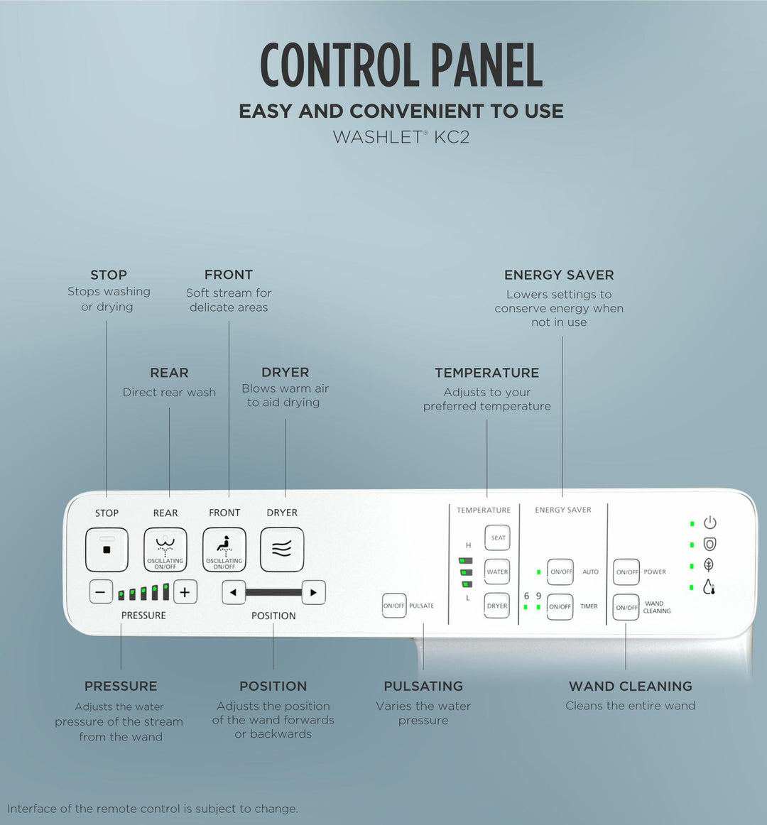 SW3024#01 product image.