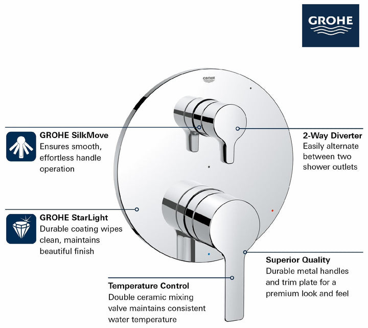 29421EN0 product image.