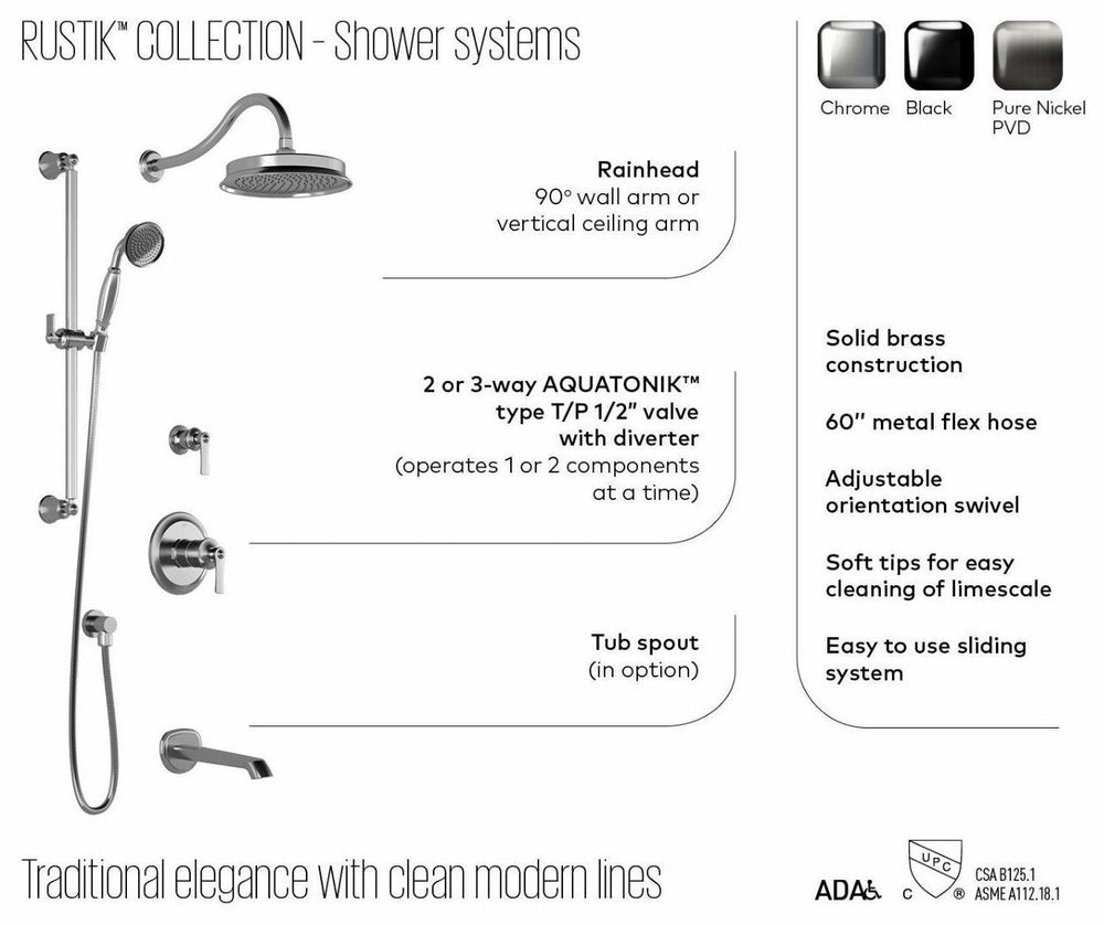 BF1520-125 product image.