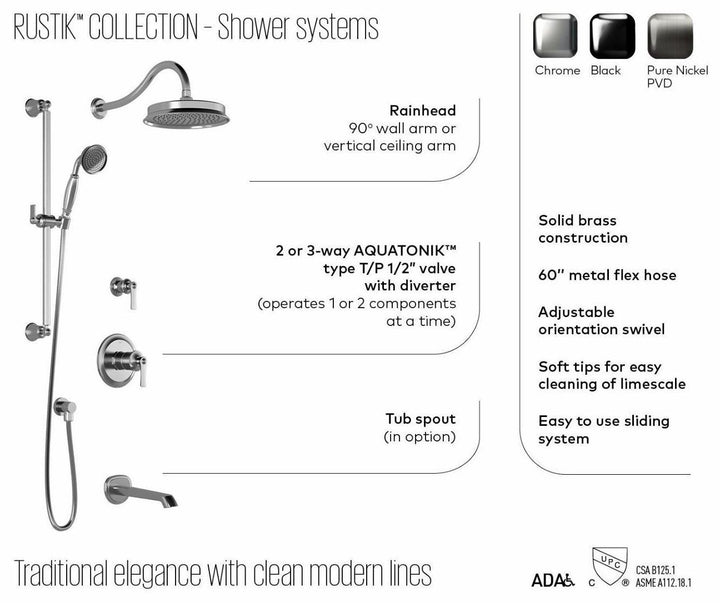 BF1520-125 product image.