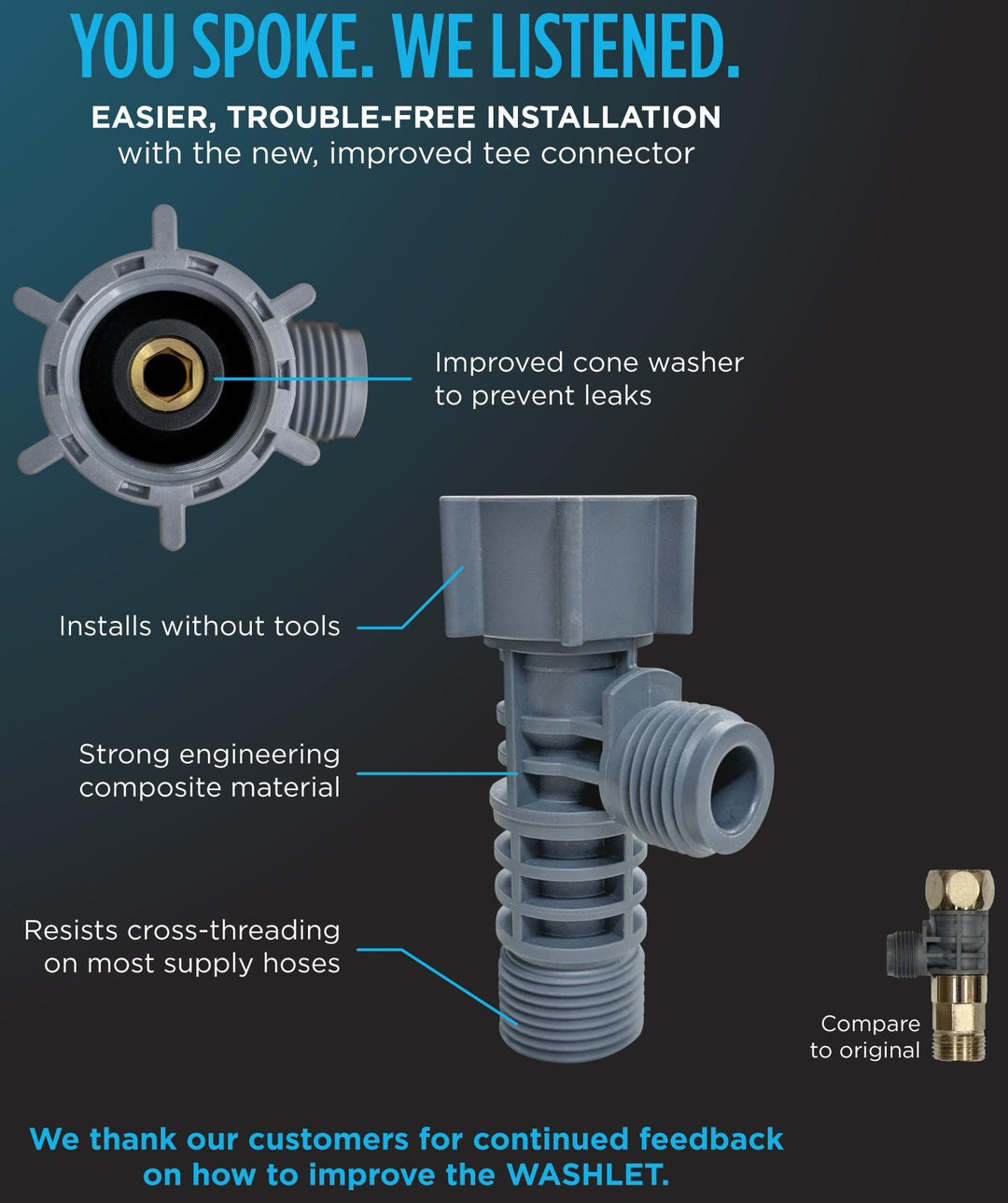 SW3036R#12 product image.