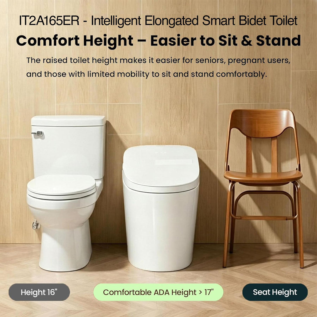 IT2A165ER product image.