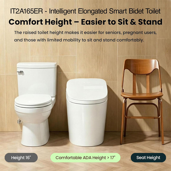 IT2A165ER product image.