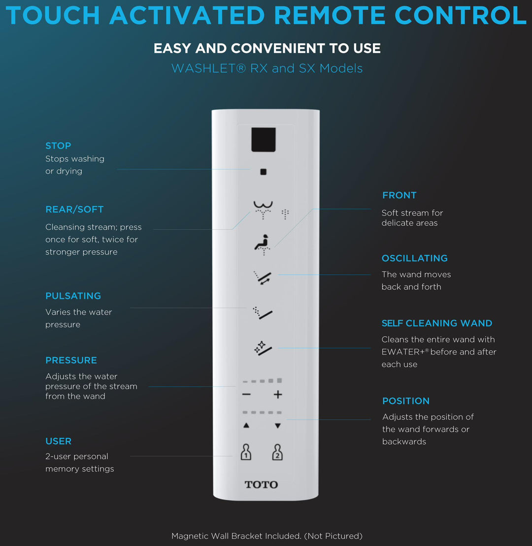 SW4049AT60#01 product image.