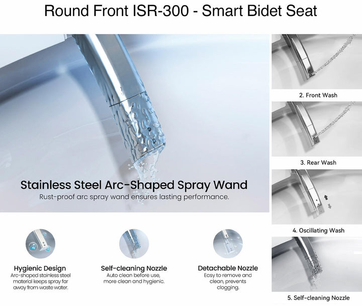 ISR300 product image.