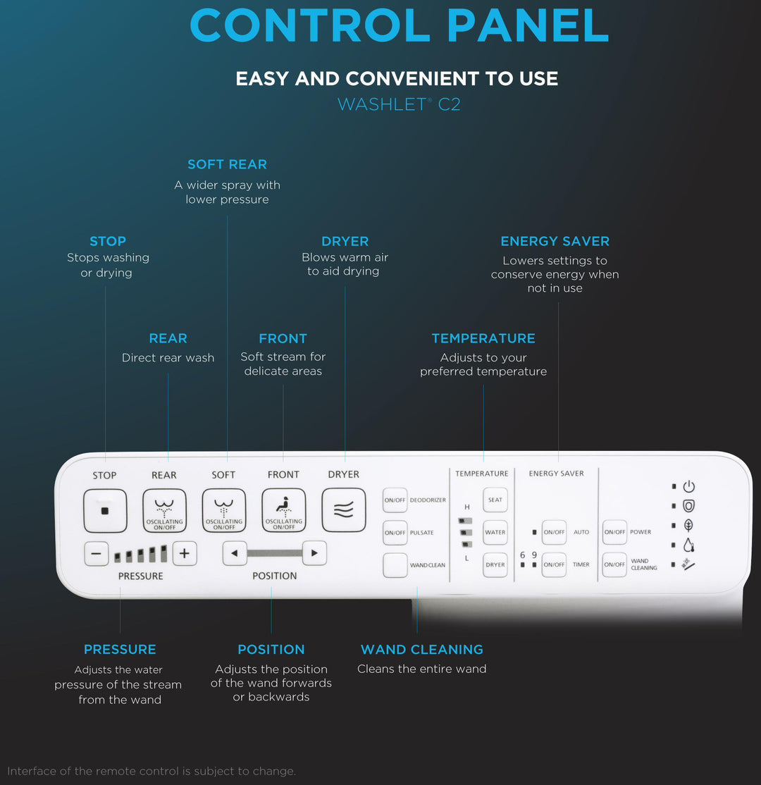 SW3074#12 product image.