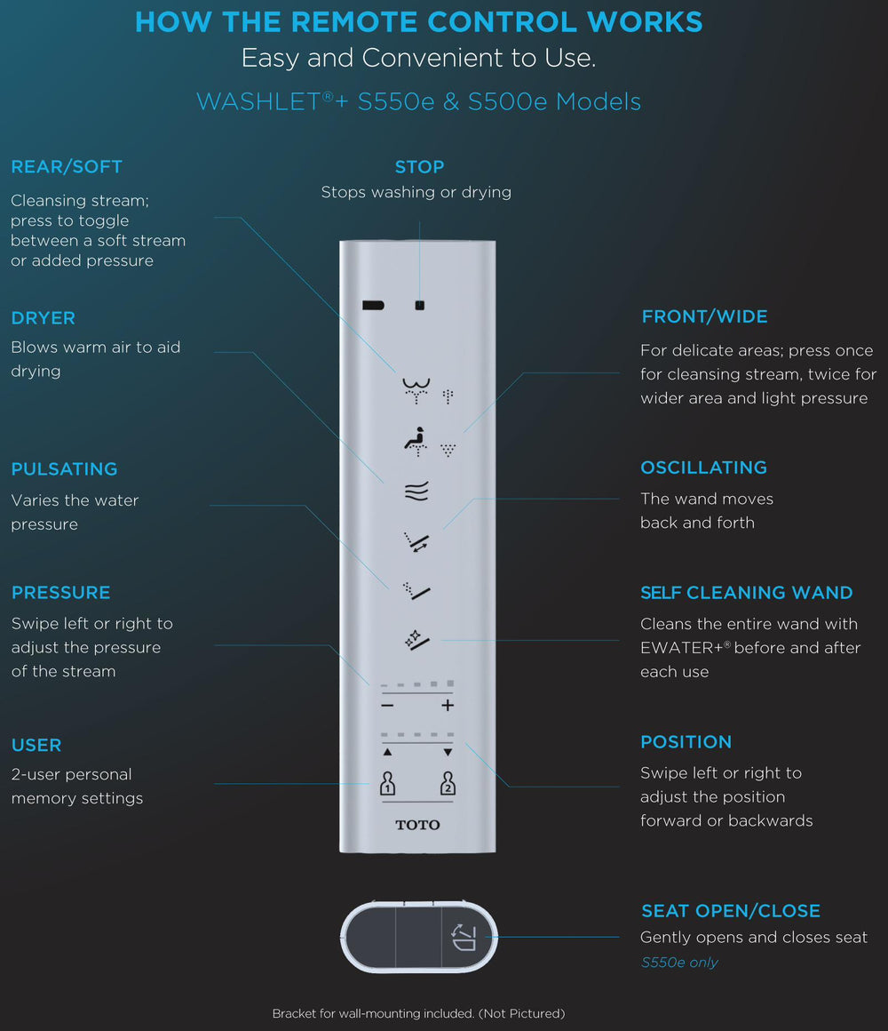 THU6055 product image.