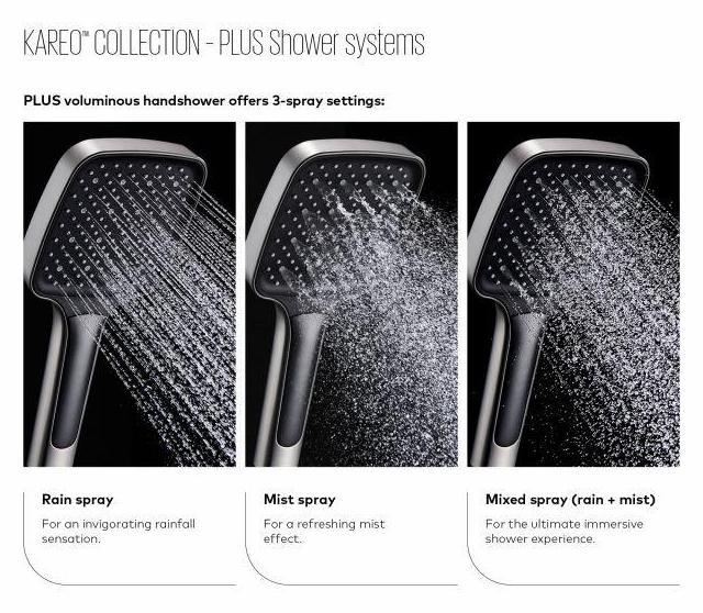 Kareo TD3 Plus Thermostatic Tub and Shower System with Diverter and Wa