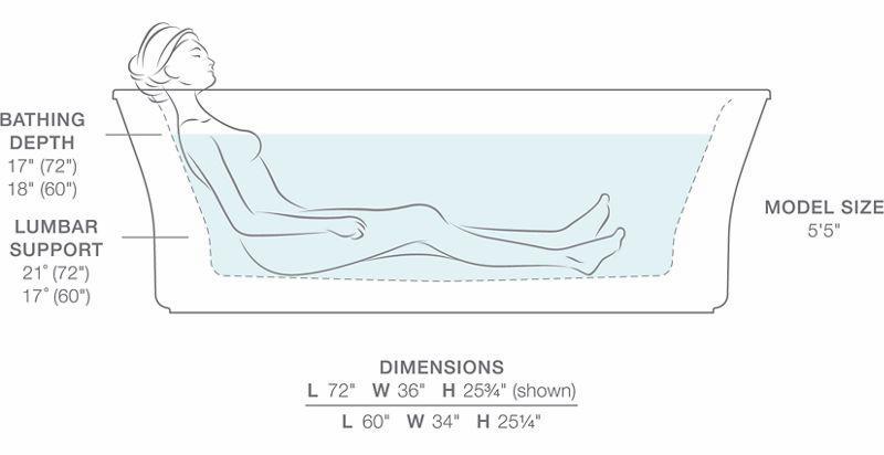 6367-0 product image.