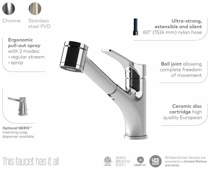 KF1268-130 product image.