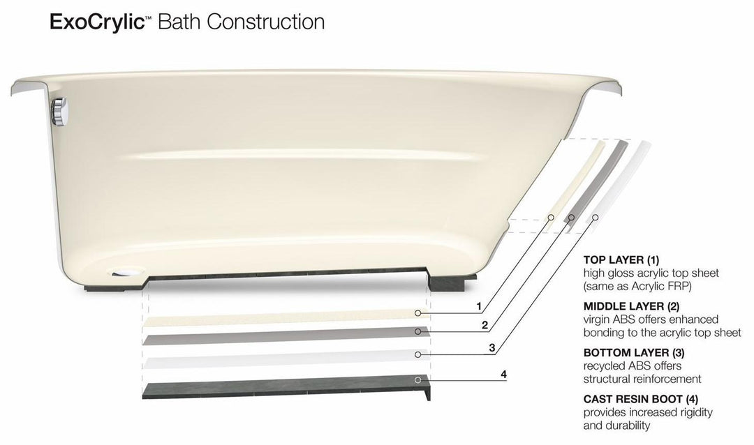 1947-GHRF-95 product image.