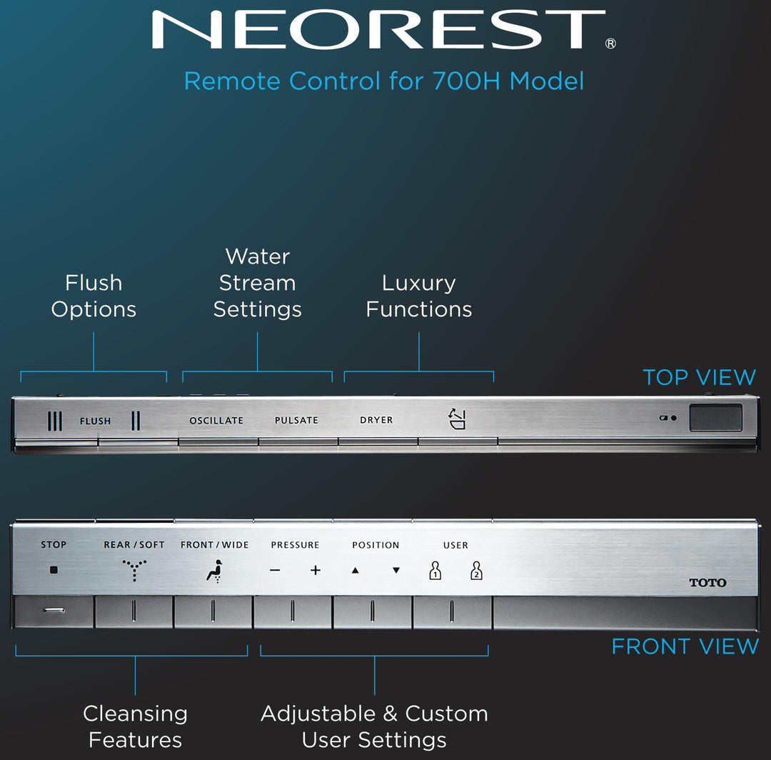 THU9726 product image.