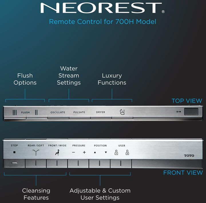 THU9726 product image.