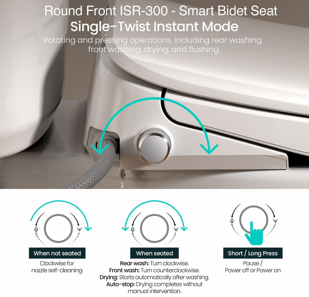 ISR300 product image.