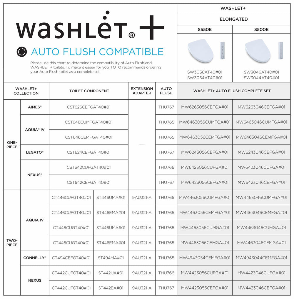 THU765 product image.