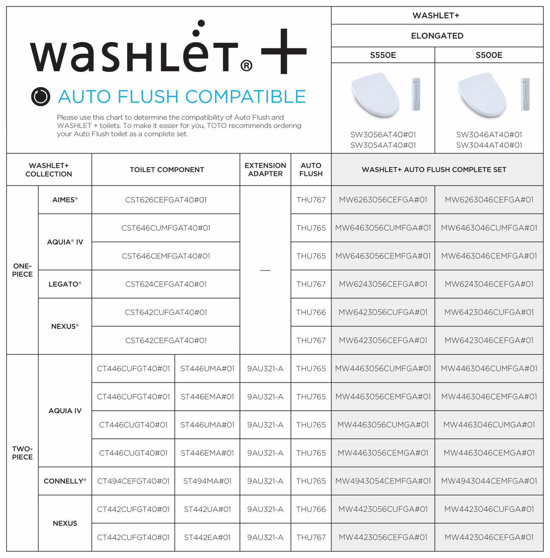 THU765 product image.